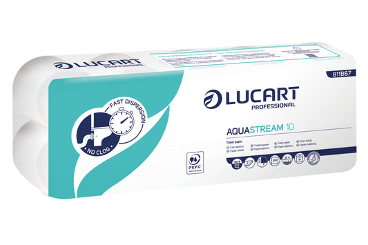 Toilettenpapier Aquastream